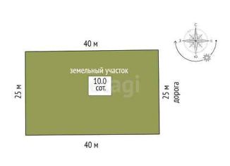 Продается земельный участок, 10 сот., село Кулига