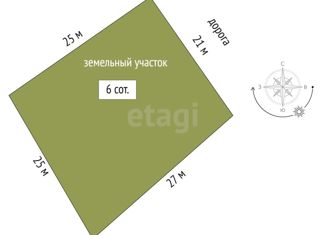 Продаю участок, 6 сот., село Белоглинка