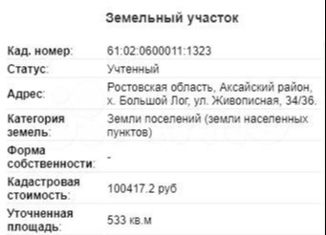 Продажа земельного участка, 5 сот., хутор Большой Лог, Стартовая улица, 2/32