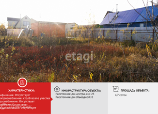 Земельный участок на продажу, 4.71 сот., Тюменская область