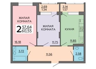 Продается двухкомнатная квартира, 60.55 м2, Воронеж, улица 121 Стрелковой Дивизии, 9, ЖК Суворов-Сити