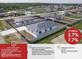 Продам дом, 121.6 м2, коттеджный посёлок Решетникова-2, Мятная улица