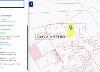 Продаю земельный участок, 21.89 сот., сельский посёлок Кудьма