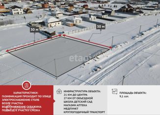 Продается земельный участок, 9.1 сот., территория СОСН Лесная Поляна, Сиреневая улица