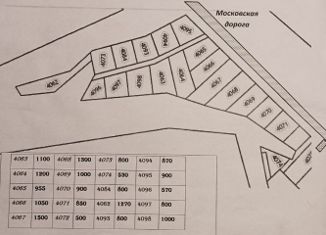 Продам земельный участок, 11 сот., Мордовия, 89К-237-09