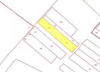 Продаю участок, 26.5 сот., село Полянское