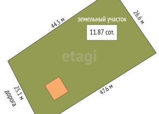 Продается дом, 88.5 м2, Крым