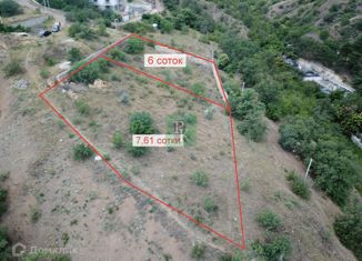 Продажа участка, 6 сот., село Рыбачье, Прибрежная улица, 1к15