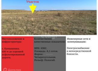 Продажа земельного участка, 8 сот., село Камышинка