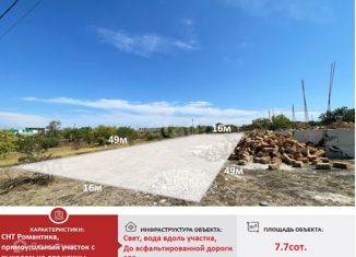 Продаю участок, 7.7 сот., садовое товарищество Ореанда, Вишнёвая улица