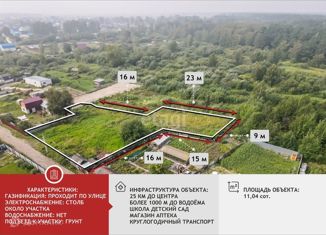 Продается земельный участок, 11.04 сот., поселок Новотарманский, Дачная улица
