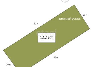 Продается участок, 12.2 сот., Новосибирская область, Центральная улица