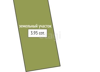 Продается дом, 36 м2, СНТ Караульная дача