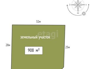 Продажа участка, 908 сот., Куйвозовское сельское поселение