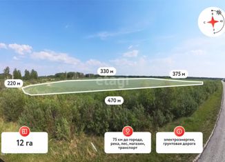 Продажа участка, 1200 сот., село Туринская Слобода