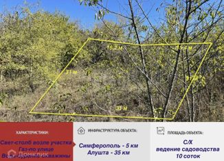 Земельный участок на продажу, 10 сот., СПК Долина