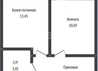 Продается 1-комнатная квартира, 34.42 м2, Краснодар, Средняя улица, 3, микрорайон Сады Калинина