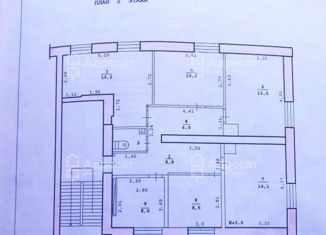 Офис на продажу, 88.9 м2, Волгоград, Центральный район, Коммунистическая улица
