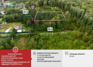 Продажа участка, 10 сот., СНТ Здоровье-2, 8-я улица