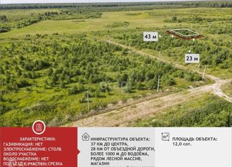 Продается участок, 12 сот., деревня Московка, 4-я линия