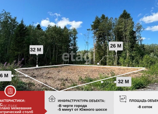 Участок на продажу, 8 сот., Череповец, 1-й Кемеровский переулок