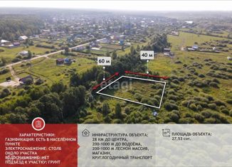 Продаю участок, 27.53 сот., деревня Головина