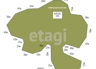 Продажа участка, 420.58 сот., село Анос