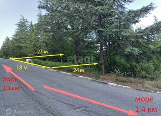 Продается земельный участок, 5 сот., посёлок Даниловка, Тенистая улица, 3А