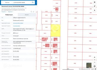 Продается участок, 8 сот., Краснодар, Гренландская улица, Гренландская улица