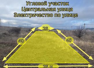 Участок на продажу, 10 сот., село Левадки, Западный район, уч281