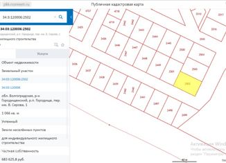 Продается земельный участок, 10 сот., рабочий посёлок Городище, переулок имени В. Серова