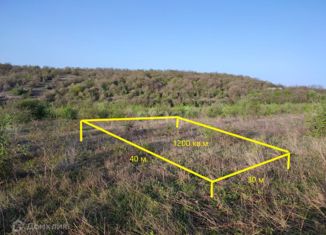 Продажа земельного участка, 12 сот., село Клиновка