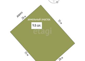 Участок на продажу, 9.8 сот., село Голубинка, Спортивная улица