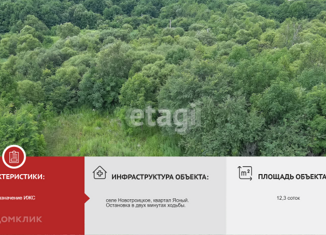 Продажа земельного участка, 12.3 сот., село Новотроицкое