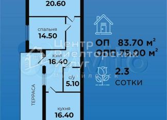 Продажа дома, 83 м2, Михайловск, улица Ивана Кожедуба