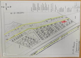 Земельный участок на продажу, 17 сот., село Черемхово, улица Бажова