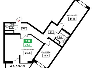 Продаю трехкомнатную квартиру, 74.6 м2, Краснодар, ЖК Свобода, Домбайская улица, 55к2