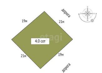 Продам участок, 4 сот., КП Южный парк, КП Южный парк, 127