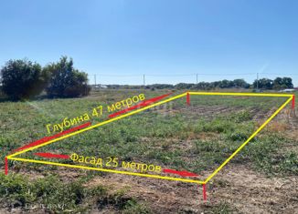 Продажа земельного участка, 12 сот., посёлок Светлый Путь Ленина, Широкая улица