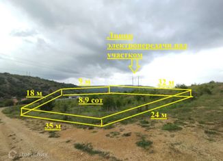 Продажа земельного участка, 8.9 сот., Добровское сельское поселение