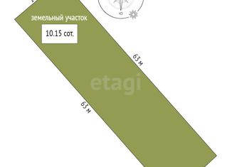 Продаю земельный участок, 10.2 сот., СНТ Сад, Цветочная улица