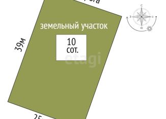 Продам участок, 10 сот., Тюмень, Старый Тобольский тракт, 5-й километр