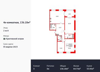 Продаю 3-ком. квартиру, 136.4 м2, Санкт-Петербург, жилой комплекс Гранд Вью, к1, метро Крестовский остров