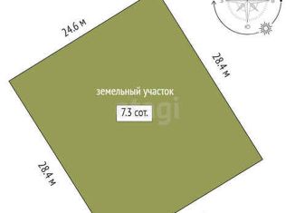 Продам участок, 7.3 сот., село Исетское, Сосновая улица