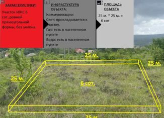 Продам участок, 6 сот., Добровское сельское поселение