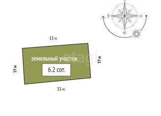 Продам участок, 6.2 сот., посёлок Солонцы, улица Новостроек