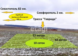Продажа земельного участка, 10 сот., посёлок городского типа Аэрофлотский, 35А-005