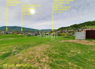 Продается земельный участок, 9.63 сот., село Голубинка, улица Ленина