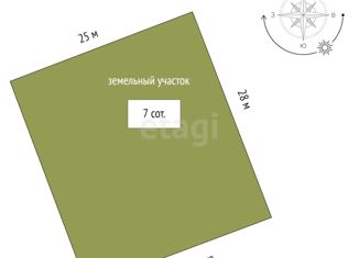 Продам земельный участок, 7 сот., поселок городского типа Зуя, Урожайная улица