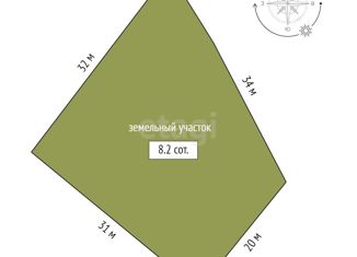 Продажа участка, 8.2 сот., село Обрыв